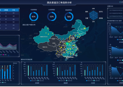 舆情数据分析